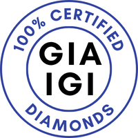 GIA/IGI Certified